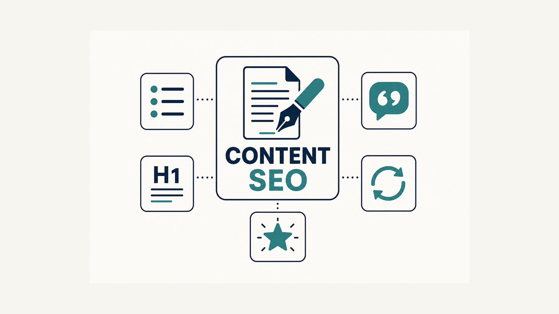 Content SEO: How to Write Content That Actually Ranks in 2026